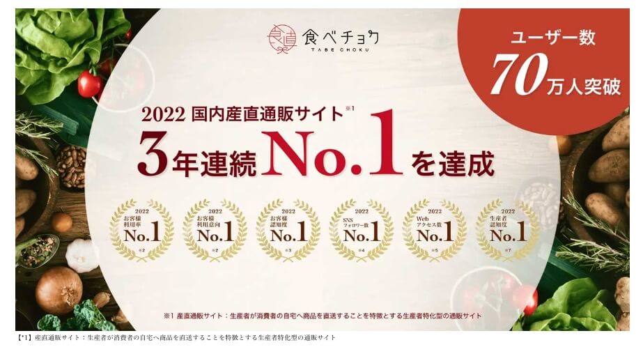 食べチョクは国内有数の産直通販サイト